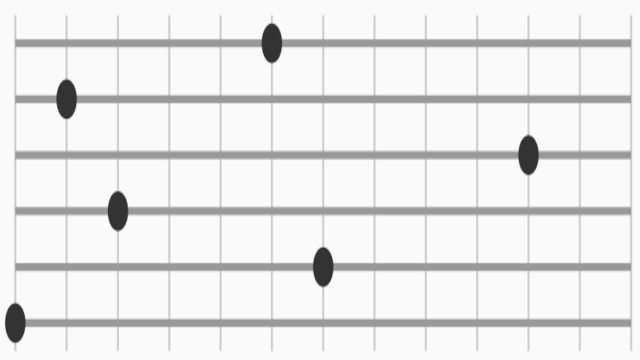 Melodien leben in Stimmungen
